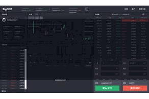 比特派多链理财  Bitpie钱包推出了最新版块